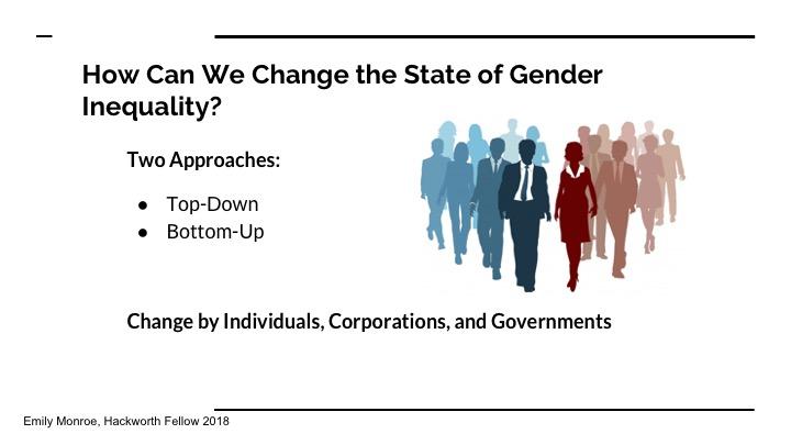 How can we change the state of gender inequality?