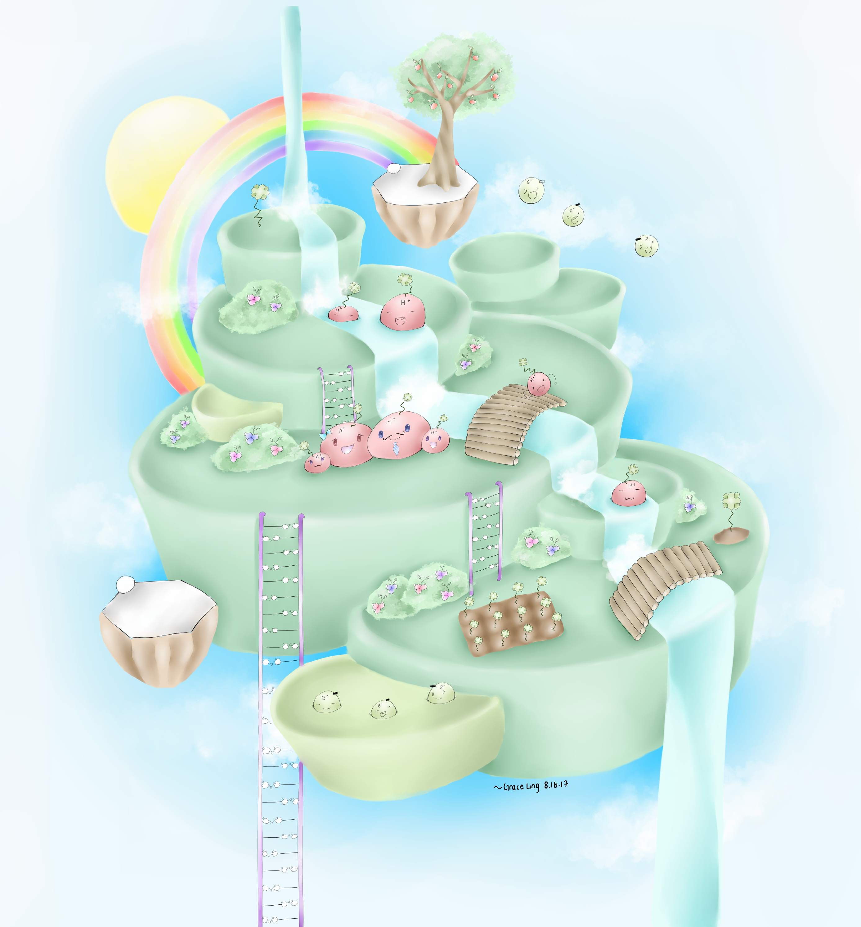 A multi-level illustrated island from the game Cell-fie