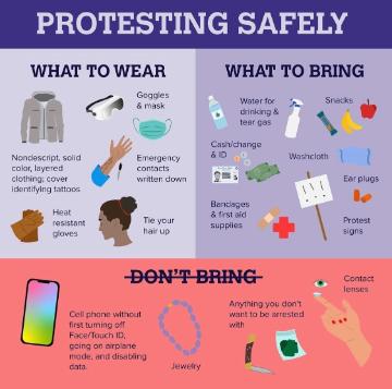 Image of suggestions for Protesting Safely