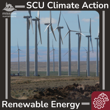 Fuel Mix (SVP feature) - Climate Action Feature Renewable Energy2 