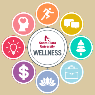 8 dimensions of wellness