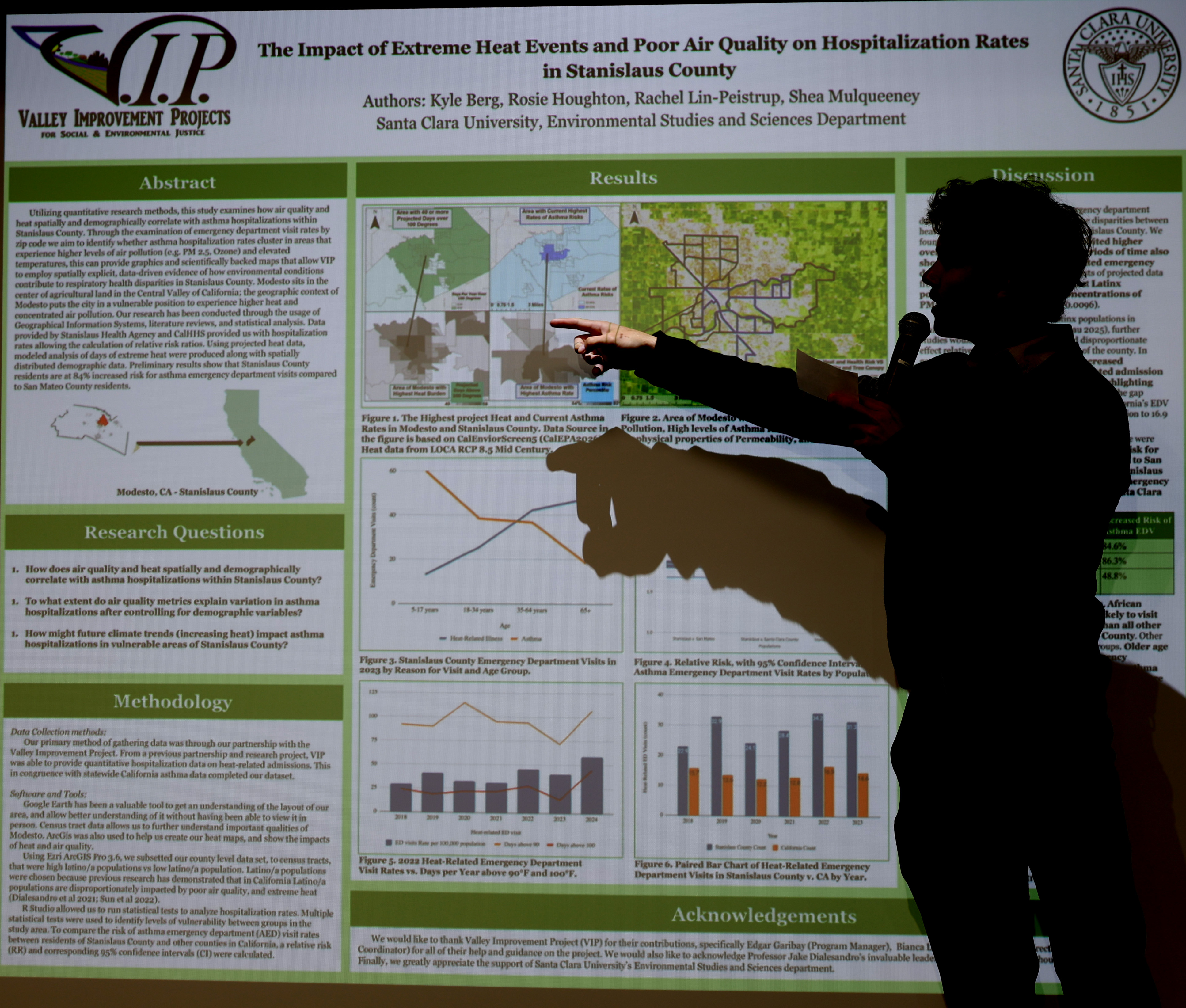 kyle presenting captone project
