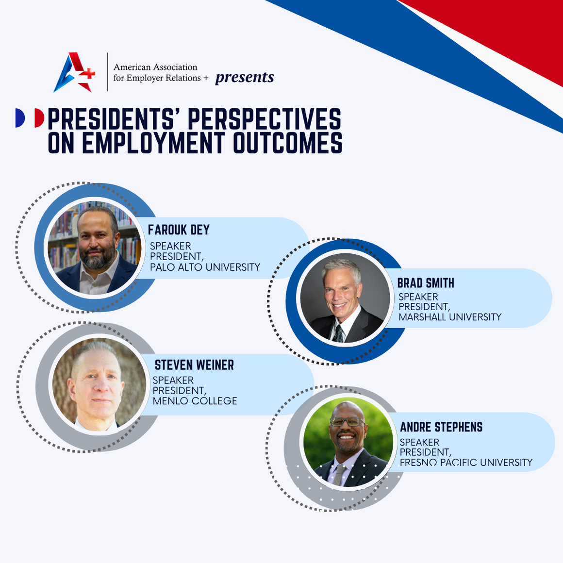 Presidents Perspectives on Employment Outcomes flyer