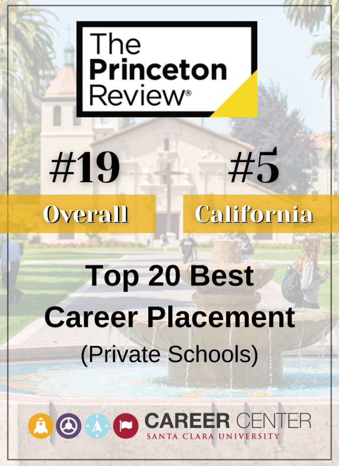 Top 20 Best Career Placement Office 8x11