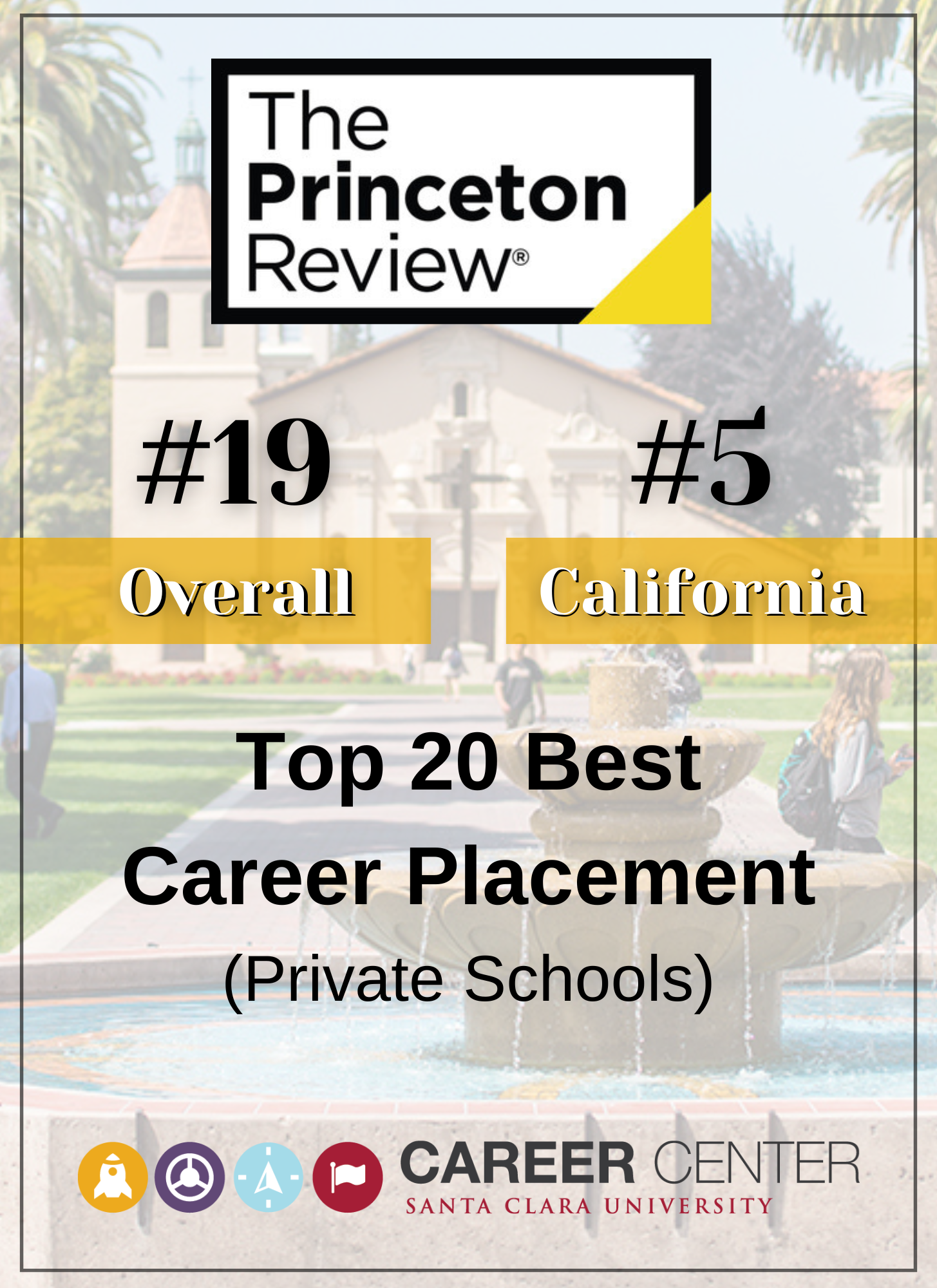 Top 20 Best Career Placement Office 8x11