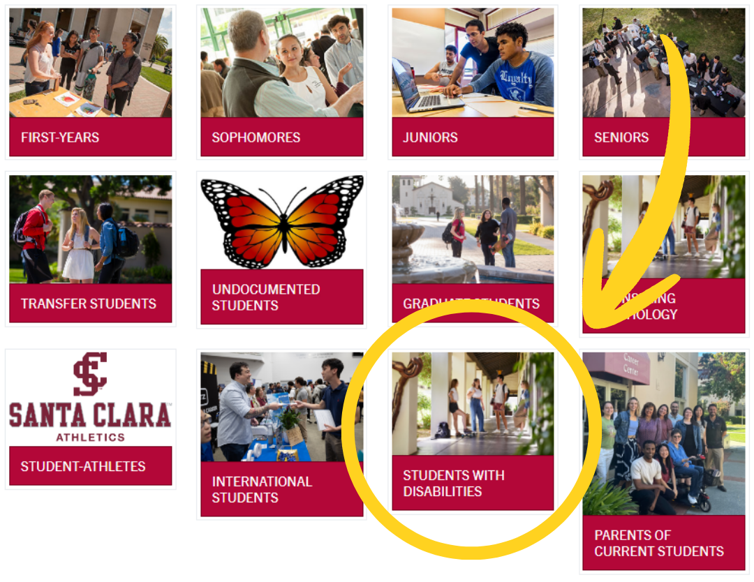 Screenshot of Career Guides with arrow pointing to circle of Students with Disabilities