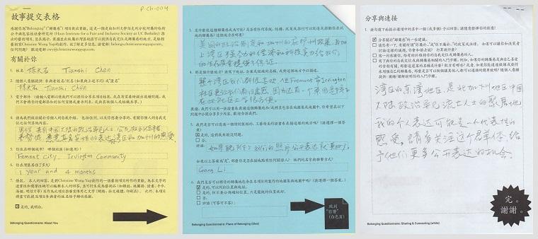 SFBA 04 submission forms