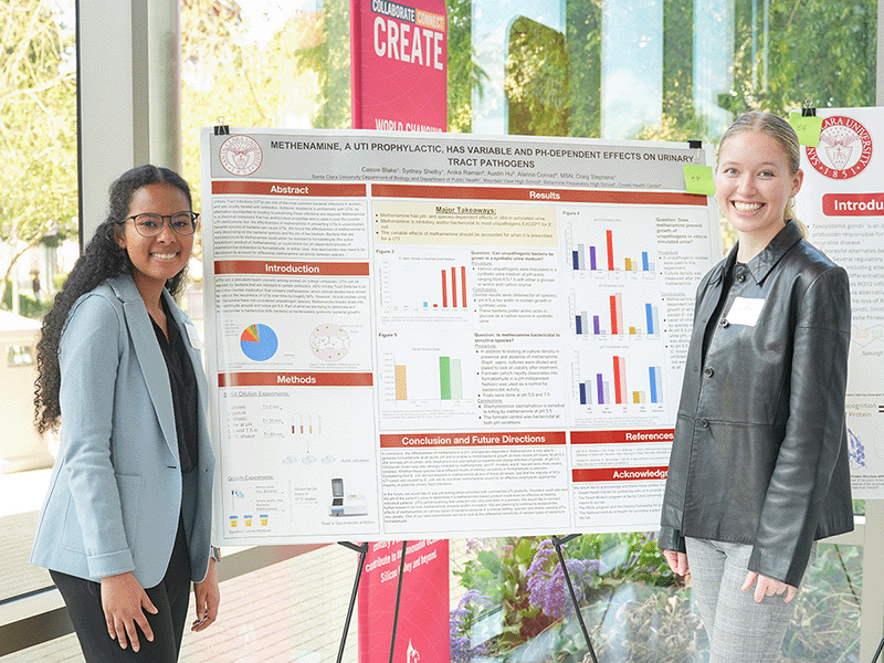 Two SCU students stand next to their poster