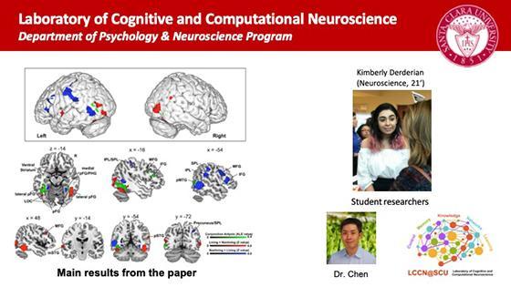 Lab of Cognitive and Computational Neuroscience main results poster with Kimberly Derderian