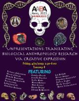Unpresentations: Translating Anthropological Research via Creative Expression poster