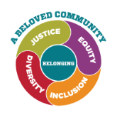 Justice, Equity, Inclustion, and Diversity encircling Belonging