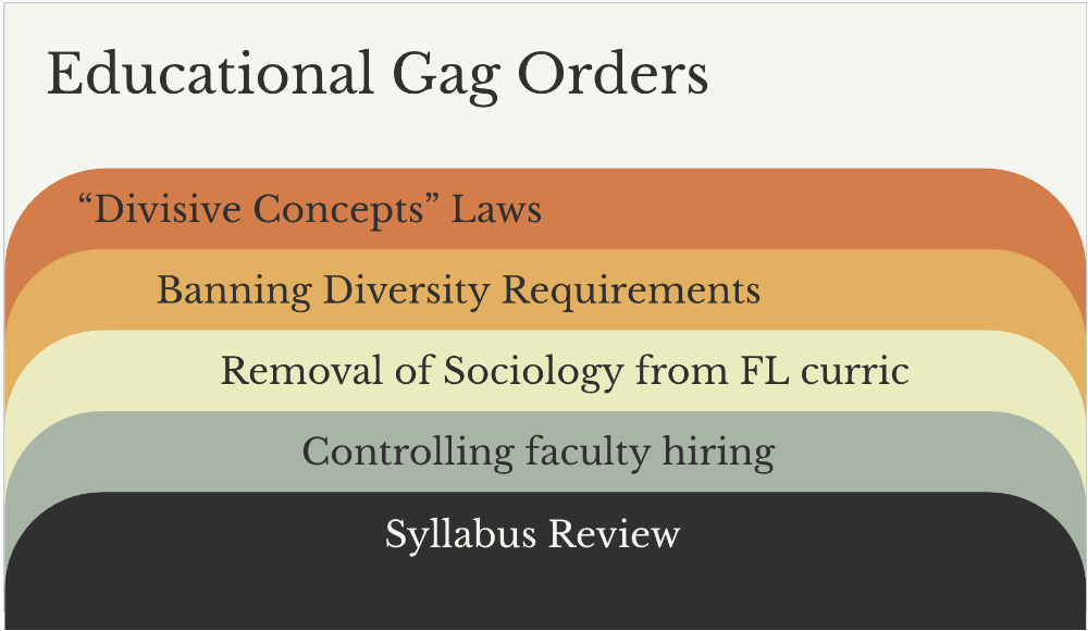 Emotional Gag Orders slide