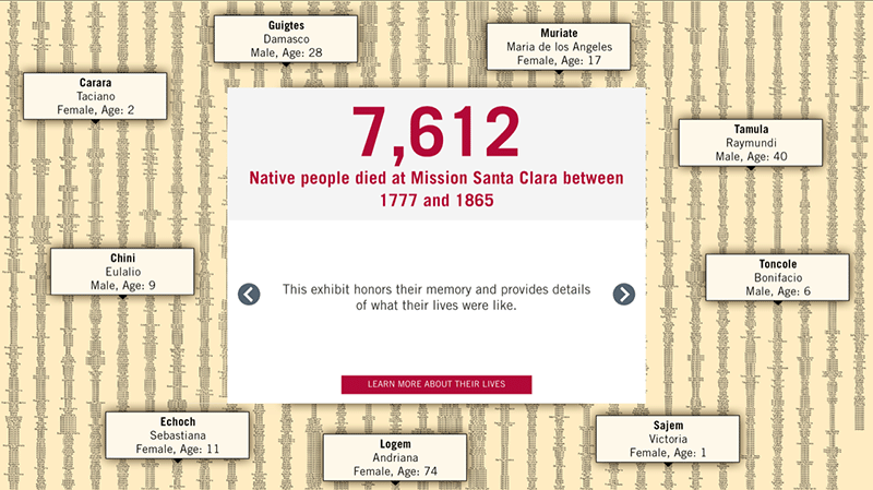 Mission Santa Clara Cemetery Memorial Project