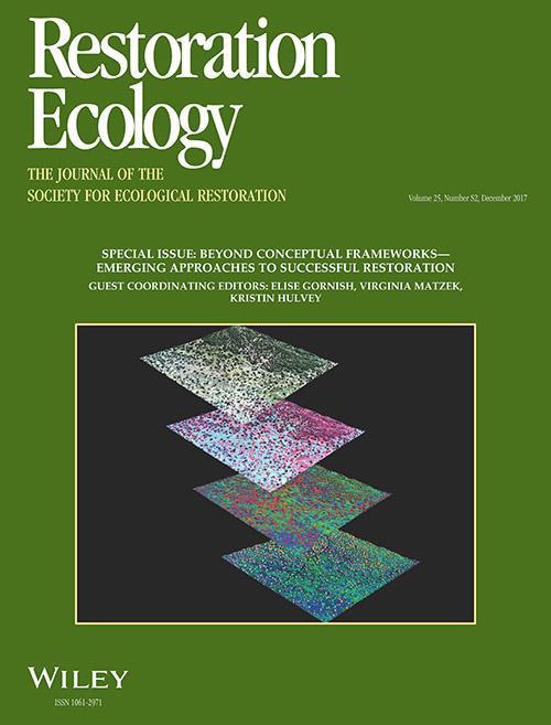 Restoration Ecology journal cover