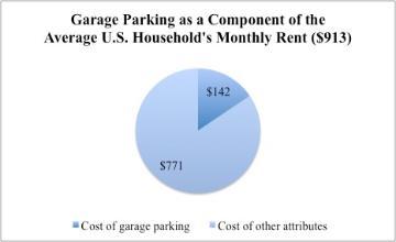 Pie chart showing distribution of $250 billion IMF assistance, with US receiving 17%.