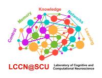Lab of Cognitive and Computational Neuroscience logo