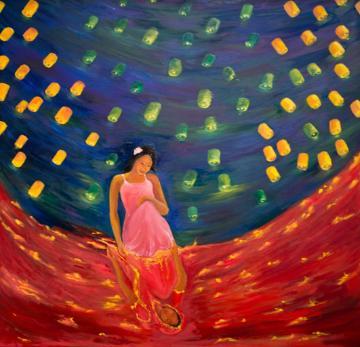 Primacy Recency u-curve