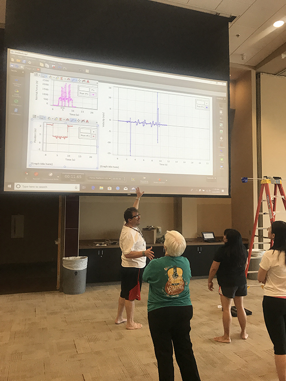 Teachers moving at Physics of Dance workshop with data projected on a screen behind them
