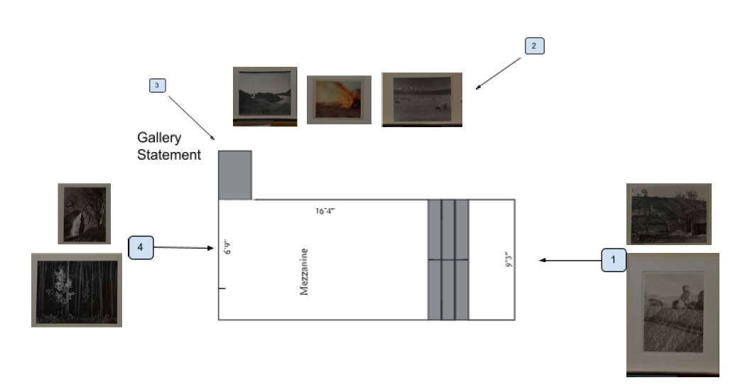 Cycles diagram with images and arrows labeled version 2.