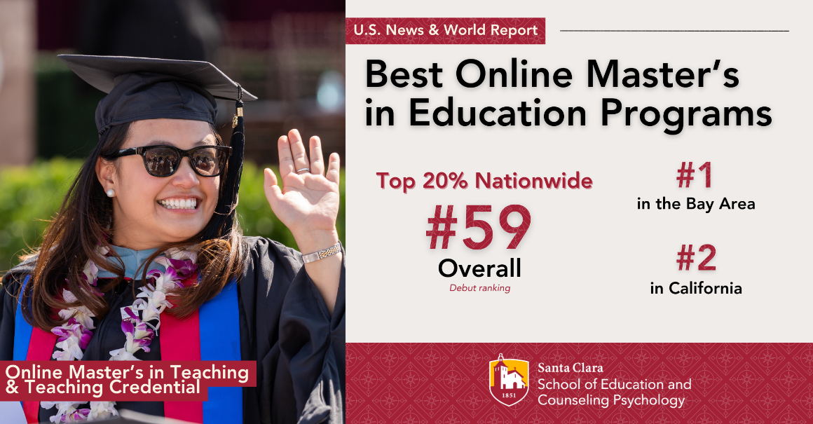 Best Online Master's Program
