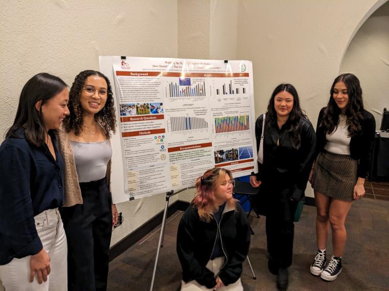 5 students standing around a poster presentation