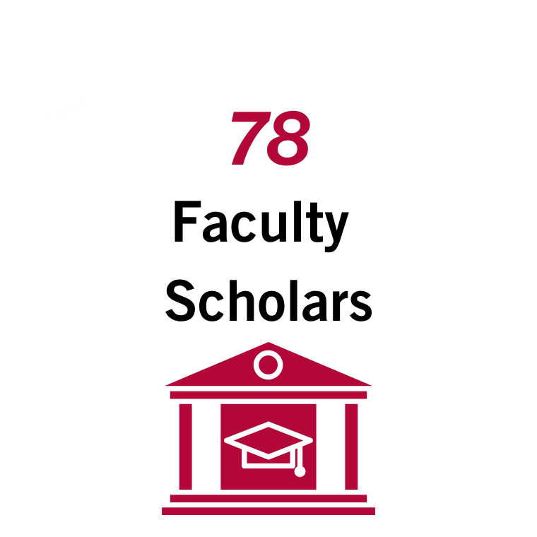By the Numbers 2020-21 78 Faculty Scholars