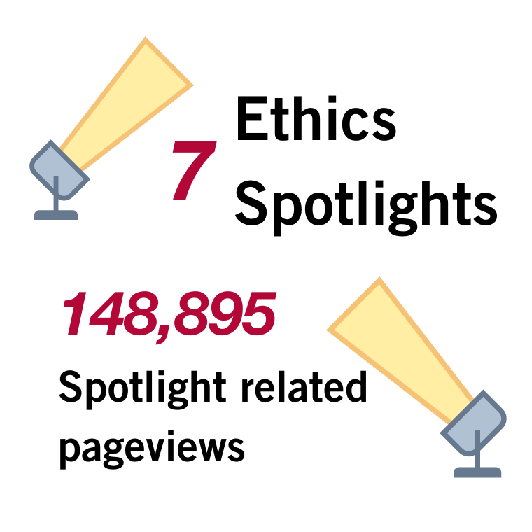 By the Numbers 2020-21 7 Spotlights and 148,895 spotlight related pageviews
