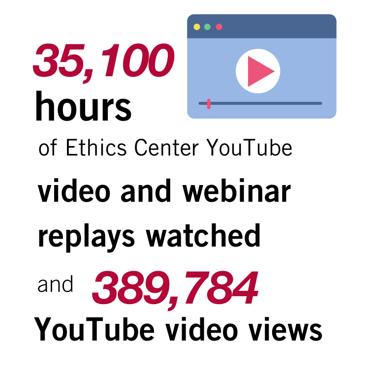 By the Numbers 2020-21 35,100 watched YouTube video and event hours and 369,764 total video views.