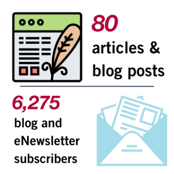 By the Numbers 2021-22: 80 articles and blog posts; 6,275 blog and eNews subscribers.
