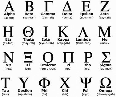 Greek alphabet image link to story