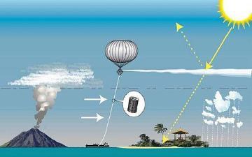 The SPICE project will investigate the feasibility of one so-called geoengineering technique: the idea of simulating natural processes that release small particles into the stratosphere, which then reflect a few percent of incoming solar radiation, with the effect of cooling the Earth with relative speed. Hughhunt, CC BY-SA 3.0 