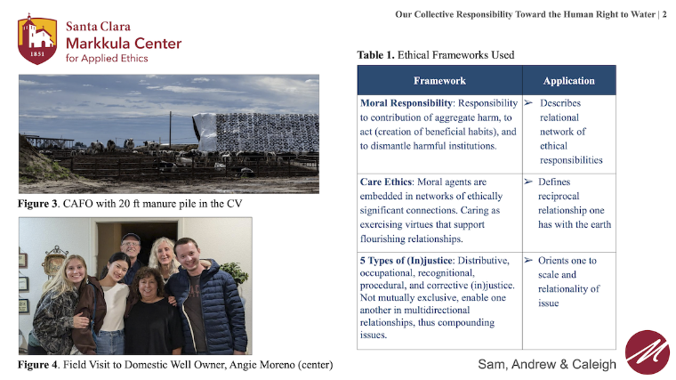 Slide outlining research conducted by Sam, Andrew, and Caleigh on Our Collective Responsibility Toward the Human Right to Water.