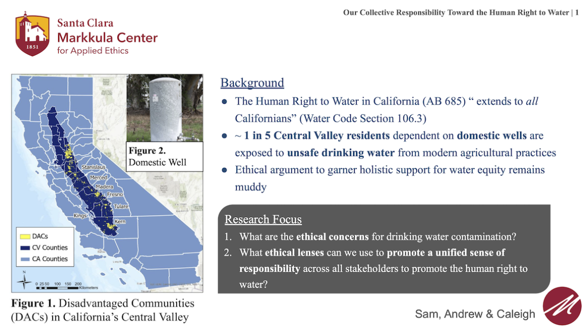 Slide outlining research conducted by Sam, Andrew, and Caleigh on Our Collective Responsibility Toward the Human Right to Water. 