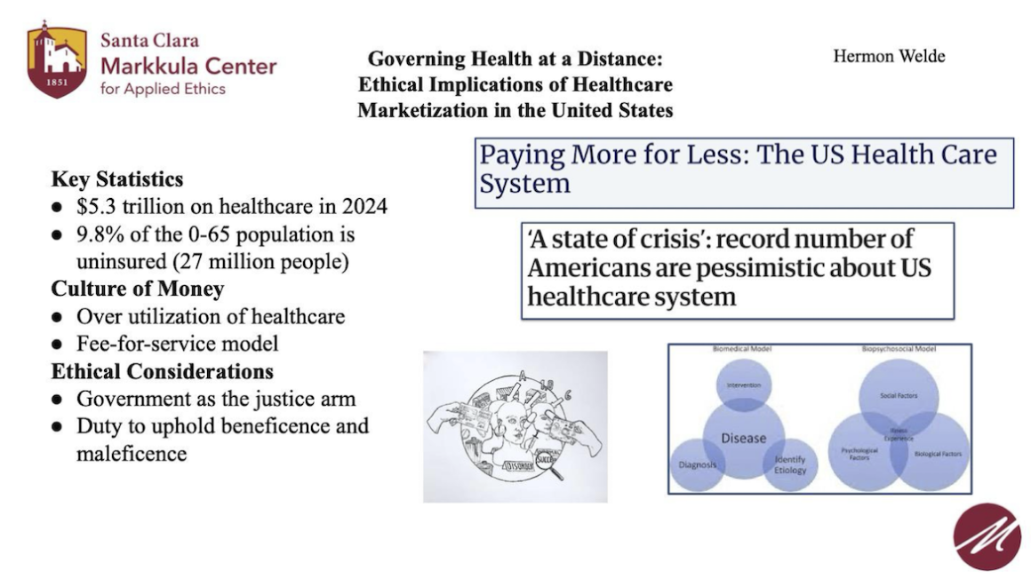 Governing Health at a Distance: Ethical Implications of Healthcare Marketization in the United States Summary Slide of presentation by Hermon Welde 