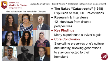 Exiled Voices: A Testament to Palestinian Displacement. Summary of study, key findings and core conclusions in a project by Ayden Sophia Eways. 