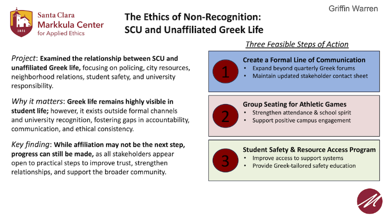 Summary of inquiry by 2025-26 Hackworth Fellow Griffen Warren regarding SCU and Unaffiliated Greek Life organizations, including recommendations to build relationship improvements. 