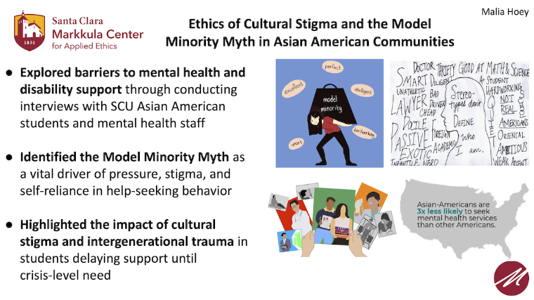 Cultural Stigma and the Model Minority Myth in Asian American Communities summary of findings by Malia Hoey, a 2025-26 Hackworth Fellow at the Markkula Center for Applied Ethics. 