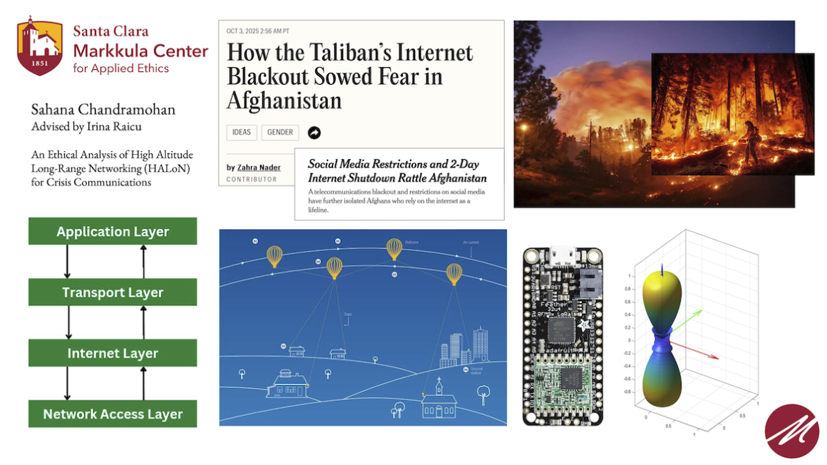 Summary of presentation by Sahana Chandramohan on An Ethical Analysis of High Altitude Long-Range Networking (HALoN) for Crisis Communications