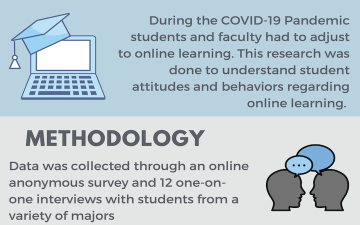 Jackson Stanich examines the prevalence of online cheating during COVID-19 pandemic at Santa Clara University