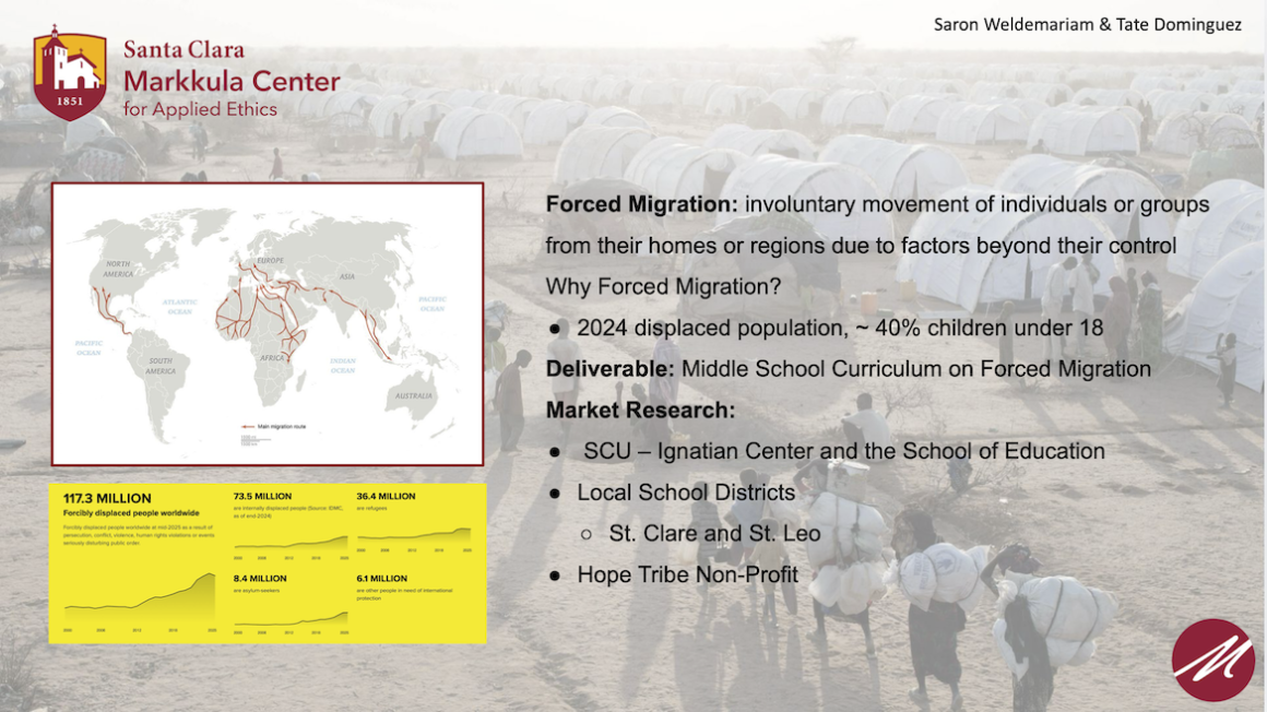 Summary of presentation by Saron Weldemariam & Tate Dominguez on the topic of Middle School Curriculum on topic of Forced Migration 