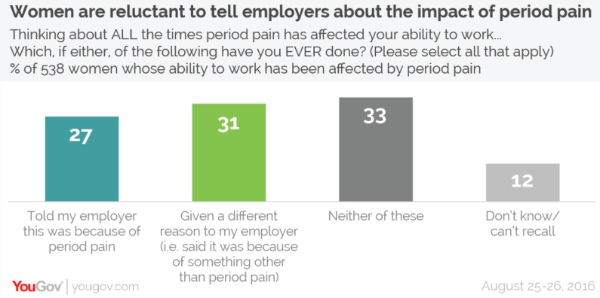 Insights for Professionals_Megan Johnstone