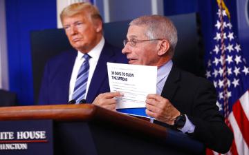 Dr. Anthony Fauci and President Donald Trump at White House podium during Coronavirus press conference