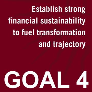 Establish strong financial sustainability to fuel transformation and trajectory. GOAL 4