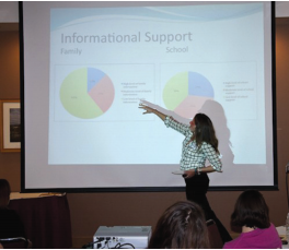 A person presenting in front of a projected slide with pie charts.