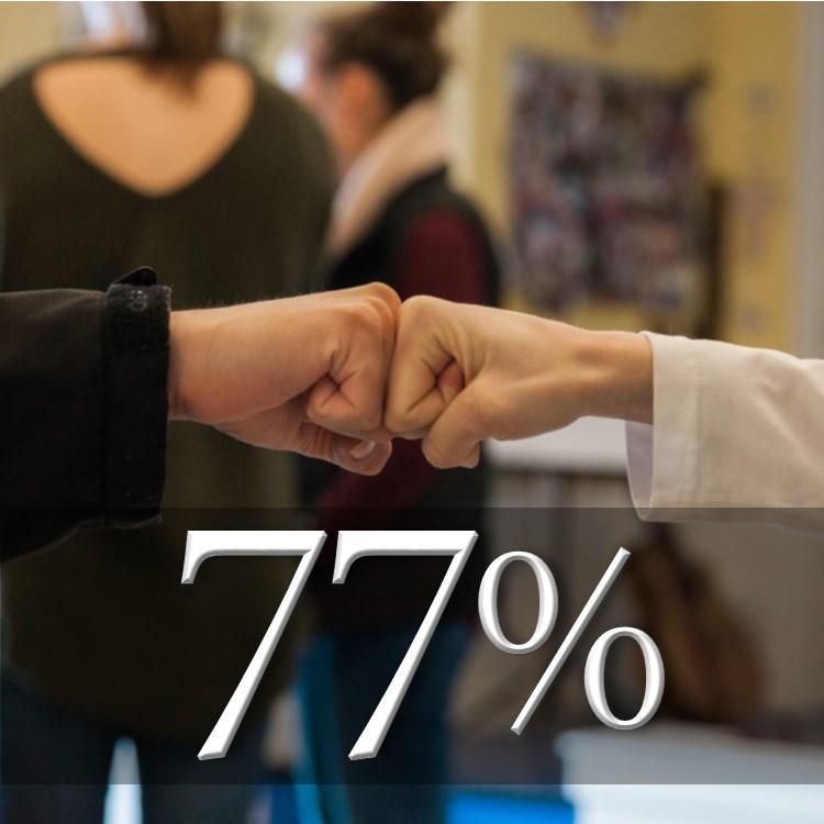 Arrupe Engagement fist bump