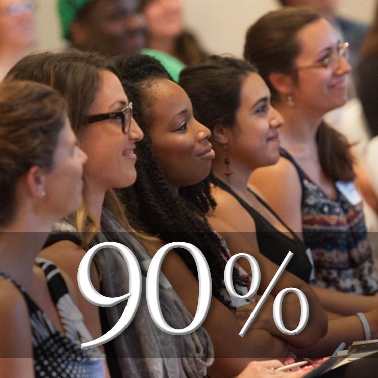 Bannan Forum Audience 2