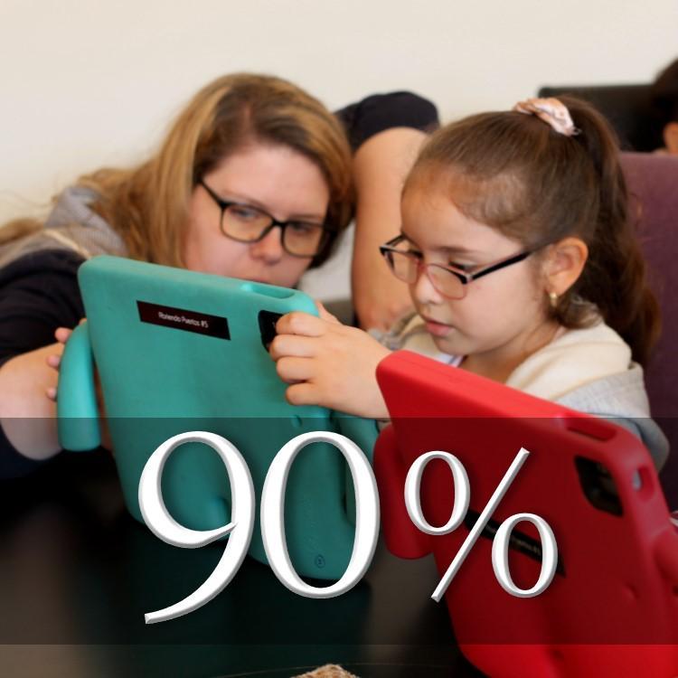 Thriving Neighbors 90