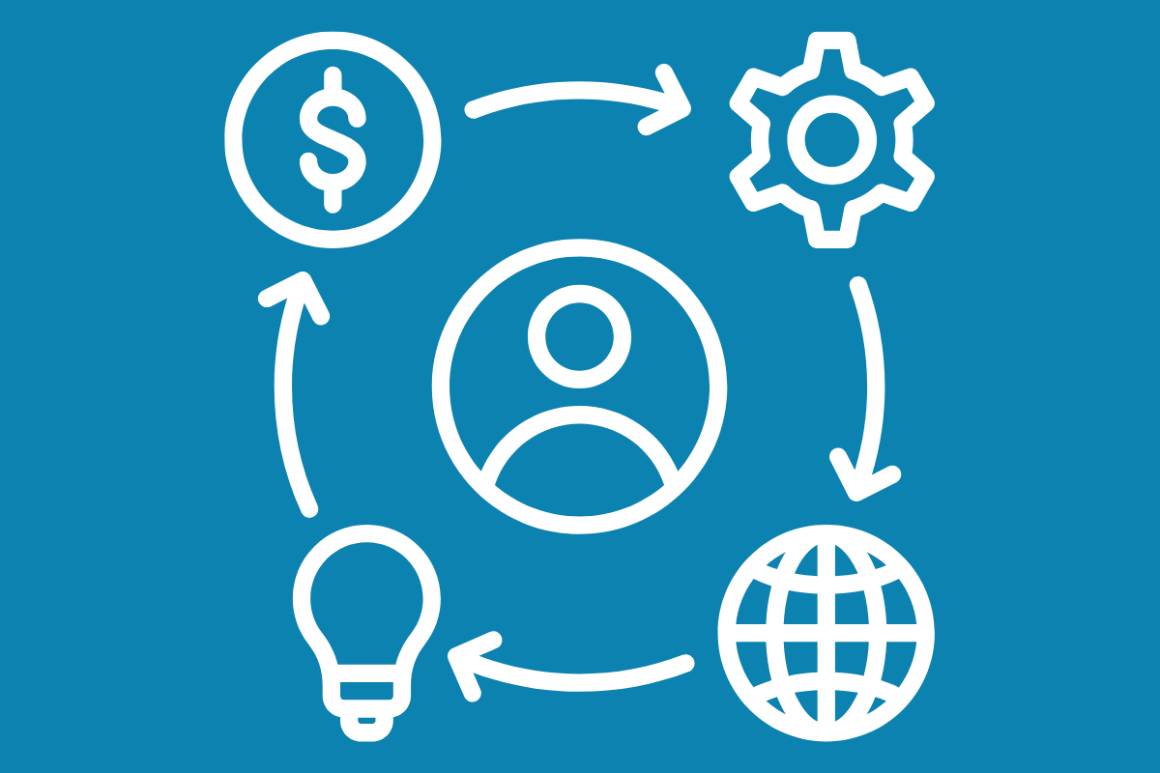 Thriving Neighbors Entrepreneurship & Innovation 