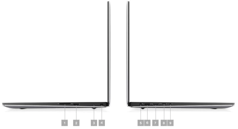 An image showing both sides of the Dell Precision 5540 laptop with a number key identifying the ports along the sides.