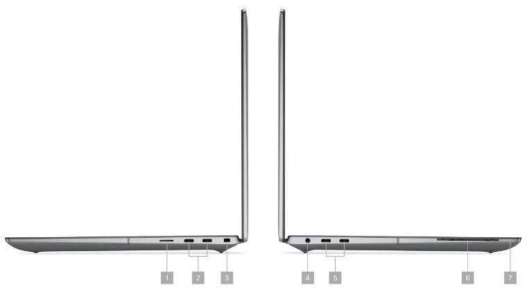 A view of both sides of the Dell Precision 5490 laptop with the ports labeled with numbers.